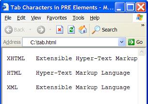 HTML pre Element with Tab Characters