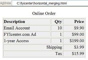 HTML td rowspan Element - Merging Cells in a Row